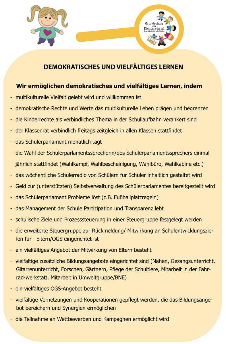 Demokratisch Und Vielfaltig Ggschule Am Dichterviertel Com